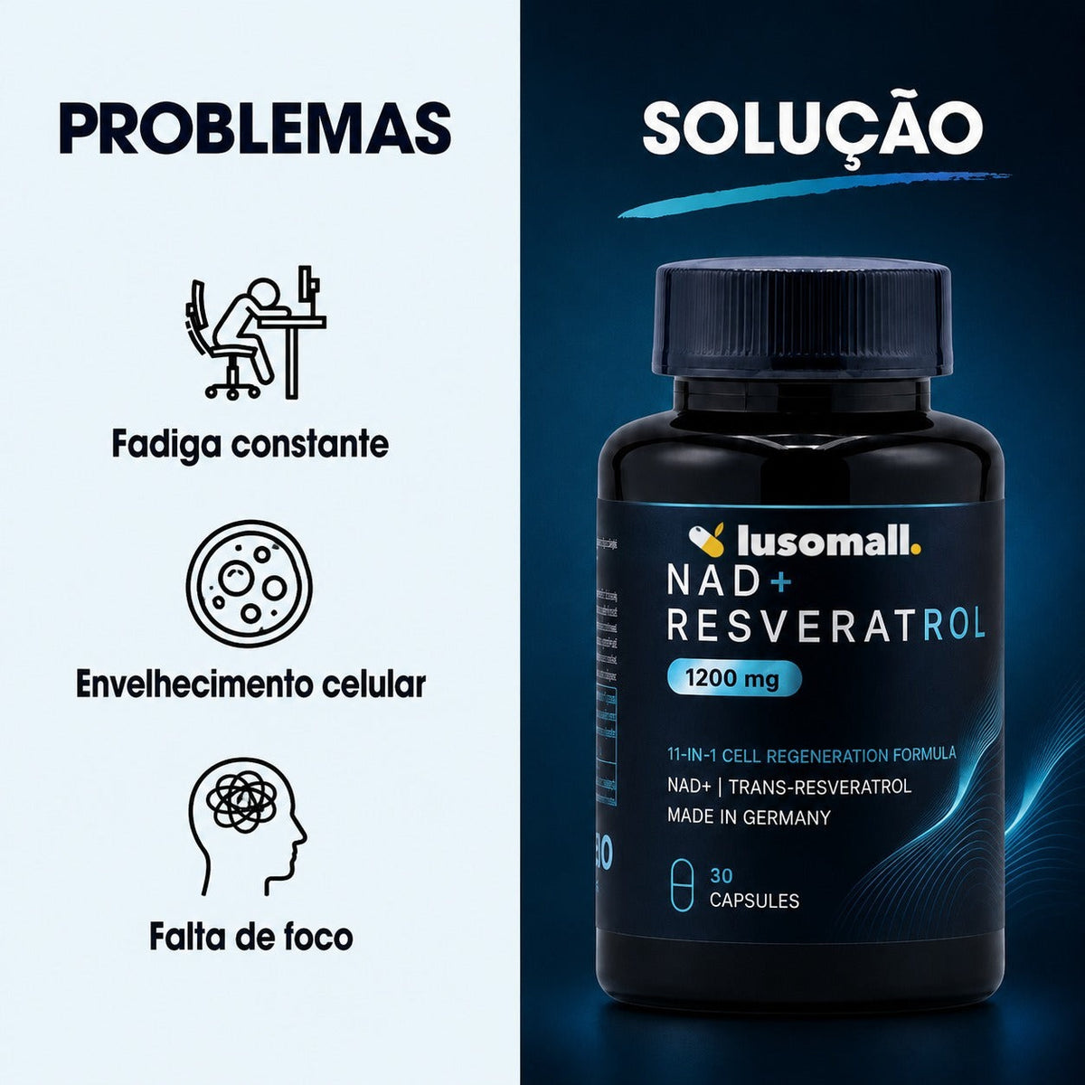 NAD+ Resveratrol 1200 mg — Fórmula de Regeneração Celular · 30 Cápsulas