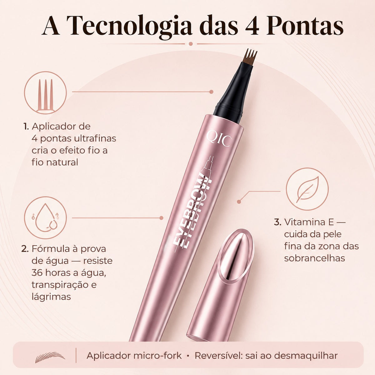 lcpt-sci