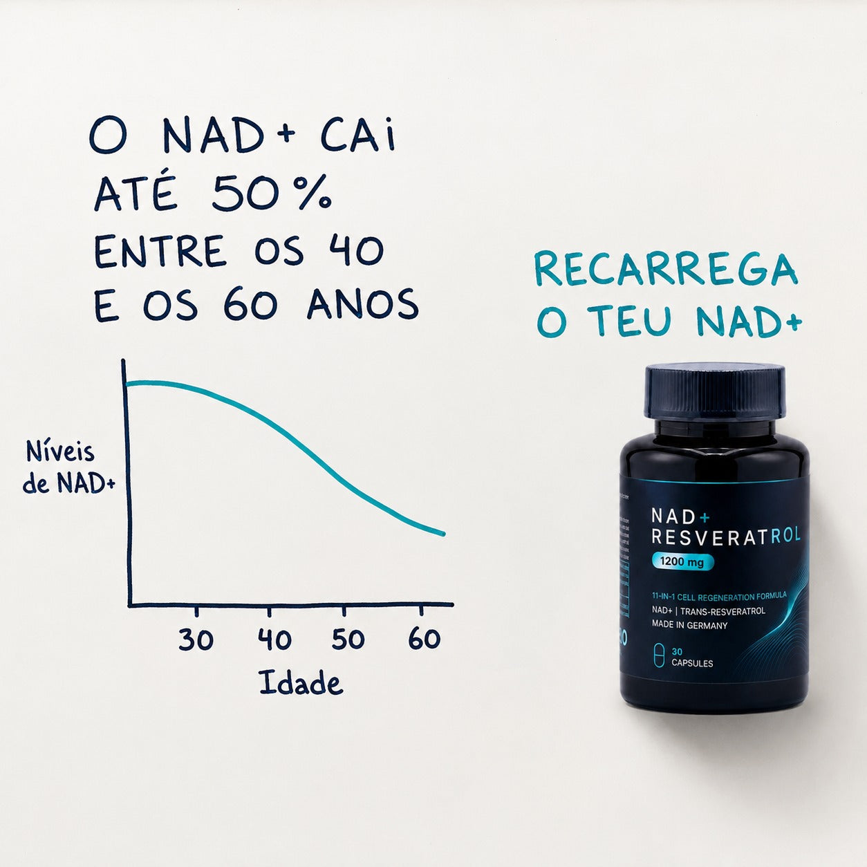 nad-plus-ba