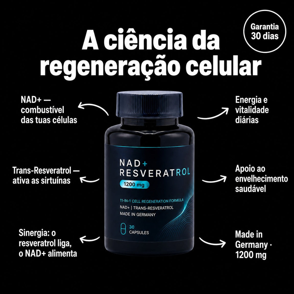 nad-plus-sci